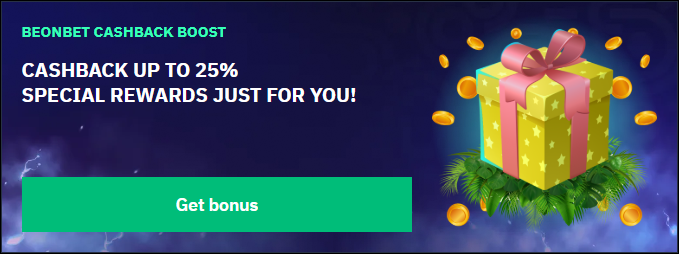 Beonbet Casino Offers