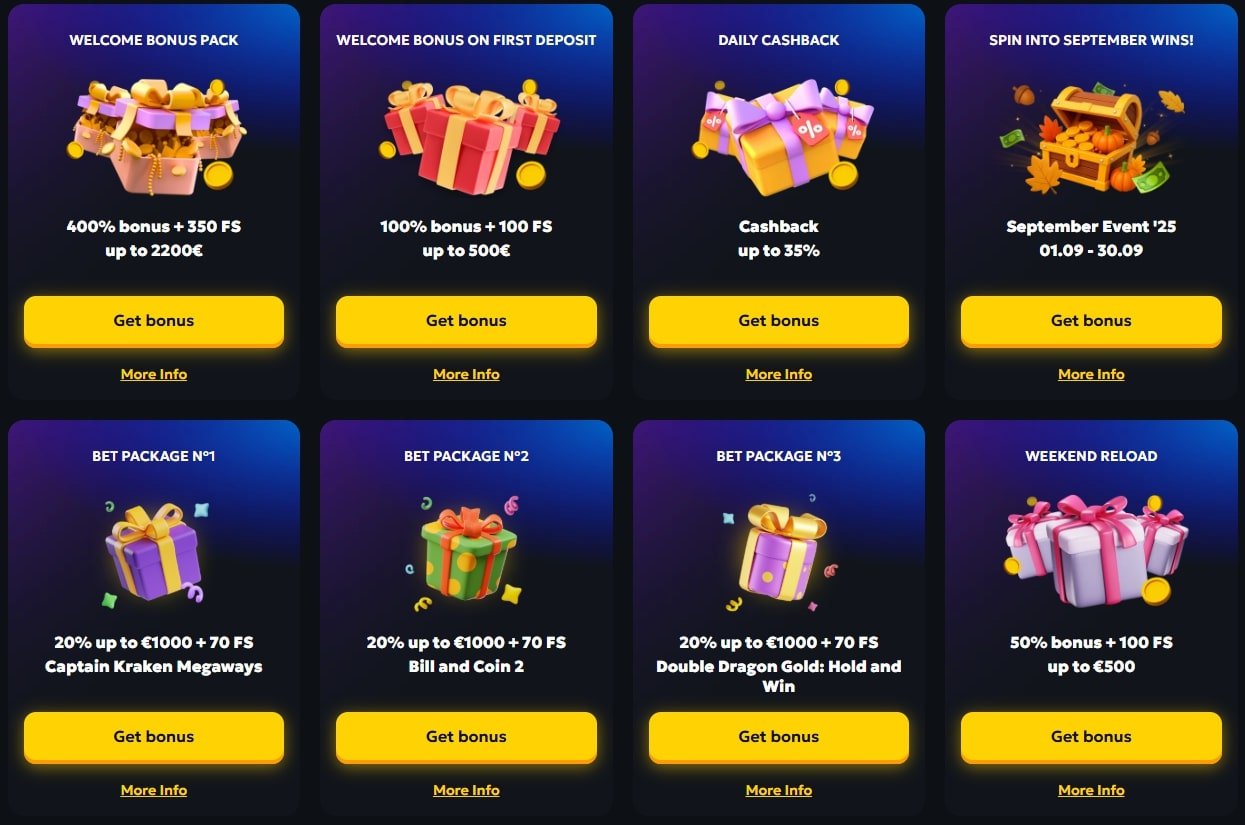 Casabet Casino Offers